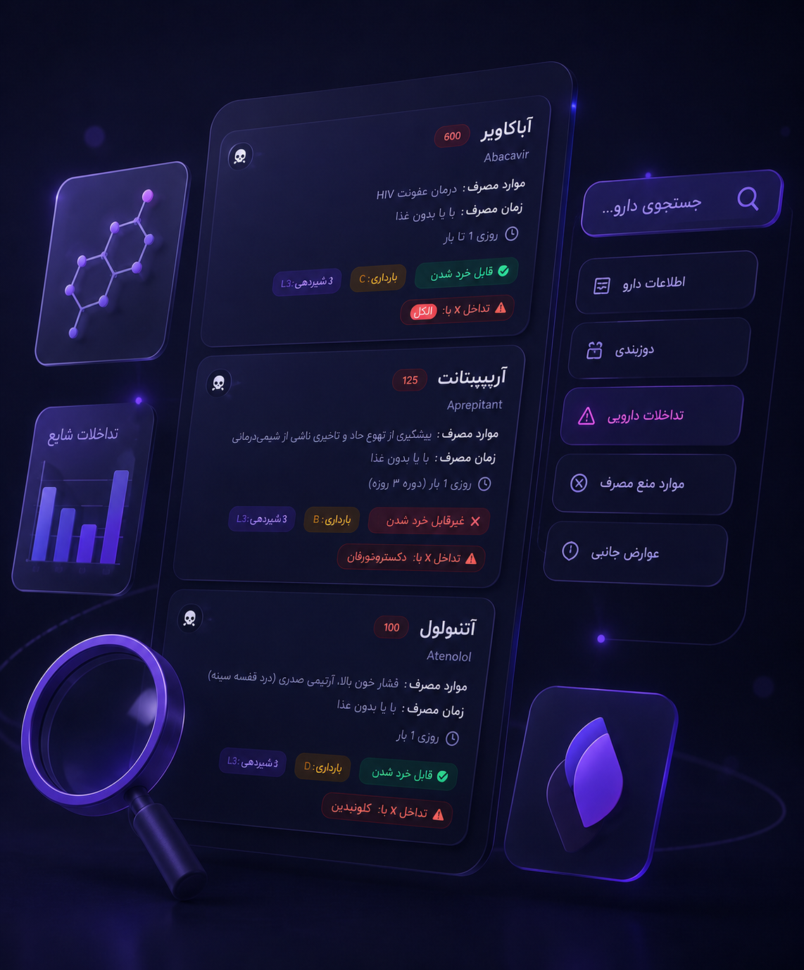 بانک دارویی